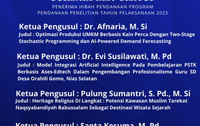 Penerima Hibah Pendanaan Program Pendanaan Penelitian Tahun Pelaksanaan 2025